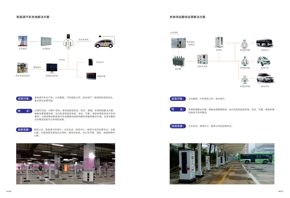 電動(dòng)汽車充電樁畫冊(cè)V4.1（2021-2-2）_05.jpg