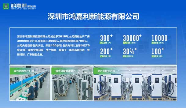 榮耀加冕！鴻嘉利新能源榮獲國家級專精特新“小巨人”企業(yè)榮譽稱號(圖2)